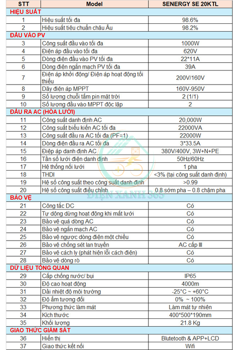 Inverter hòa lưới 3 pha 20kW SENERGY SE 20KTL-D3