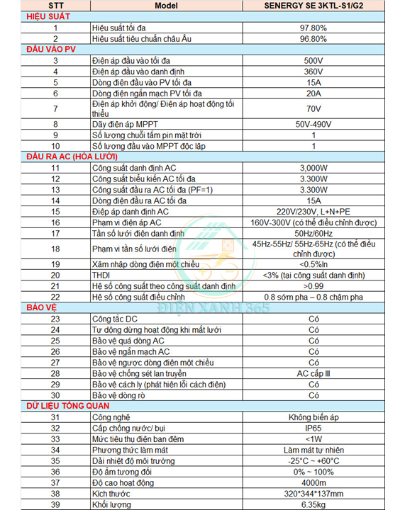 Inverter hòa lưới bám tải 3kw SE 3KTL-S1/G2